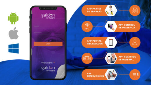 Aplicaciones Limpieza Hygenalia 2019 Galdón Software