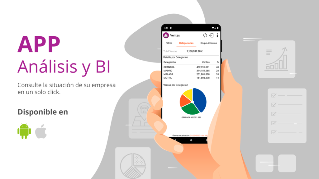 Nueva Aplicación móvil de Análisis y BI