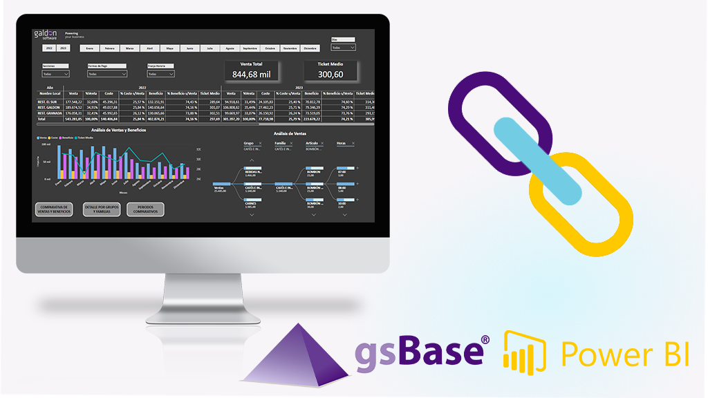 Integración de gsBase con Power BI